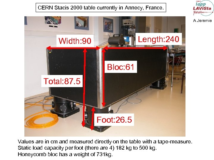 CERN Stacis 2000 table currently in Annecy, France. A. Jeremie Length: 240 Width: 90