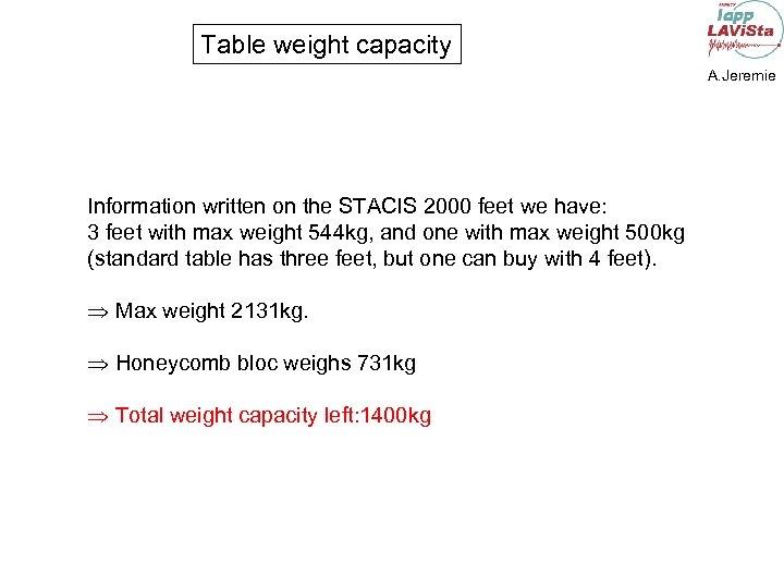 Table weight capacity A. Jeremie Information written on the STACIS 2000 feet we have: