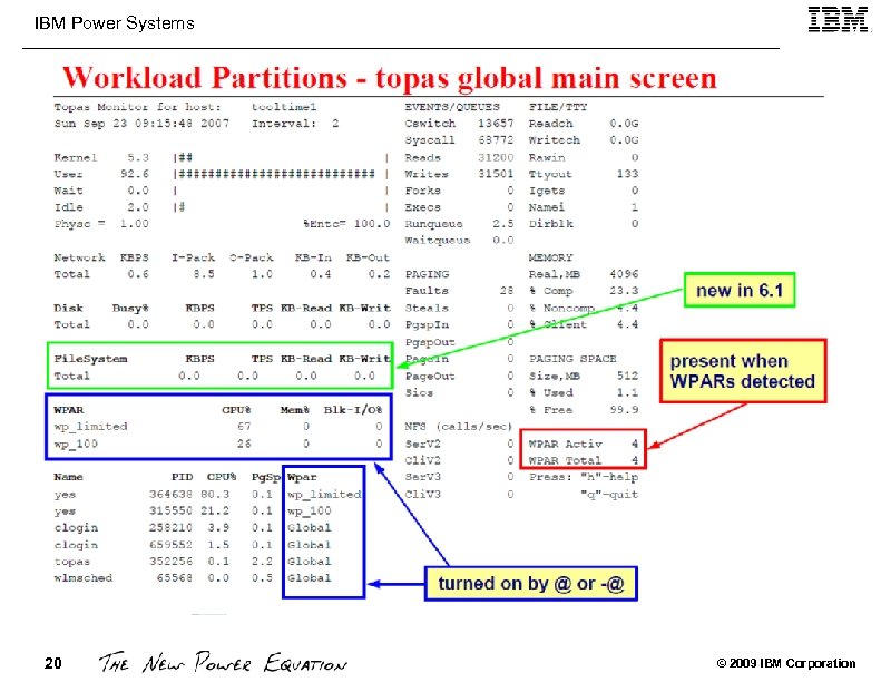 IBM Power Systems 20 © 2009 IBM Corporation 