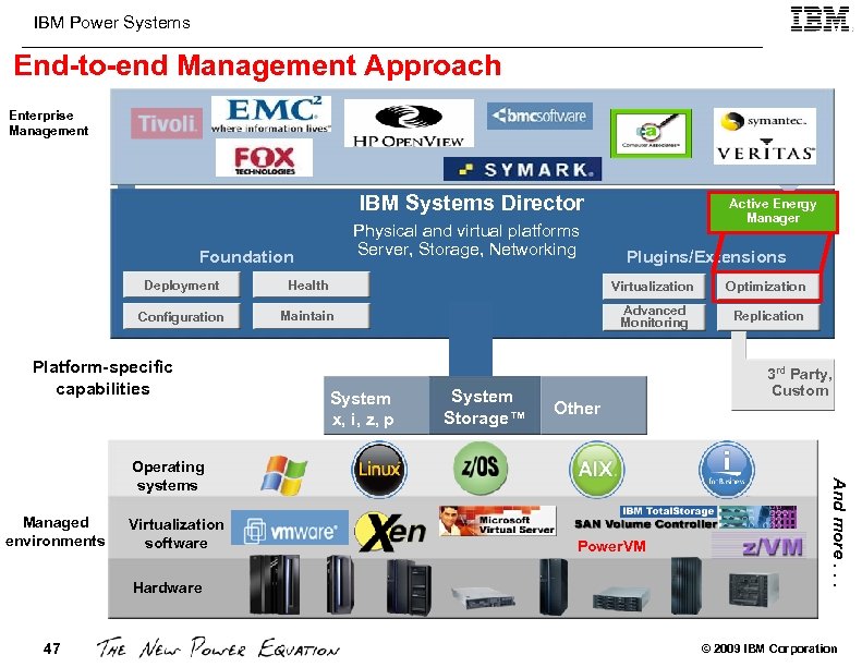 IBM Power Systems End-to-end Management Approach IBM Director Enterprise Management AIX Management IBM Systems