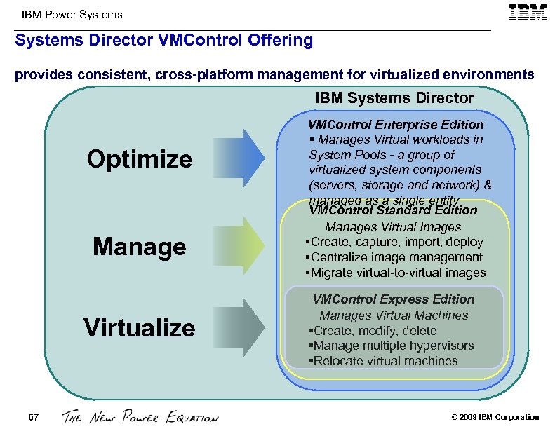 IBM Power Systems Director VMControl Offering provides consistent, cross-platform management for virtualized environments IBM