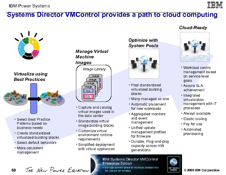 IBM Power Systems Director VMControl provides a path to cloud computing Cloud-Ready Optimize with