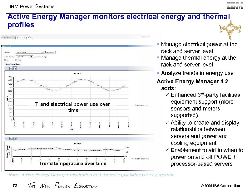 IBM Power Systems Active Energy Manager monitors electrical energy and thermal profiles § Manage