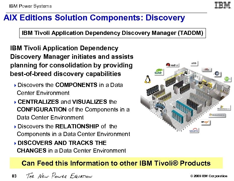 IBM Power Systems AIX Editions Solution Components: Discovery IBM Tivoli Application Dependency Discovery Manager