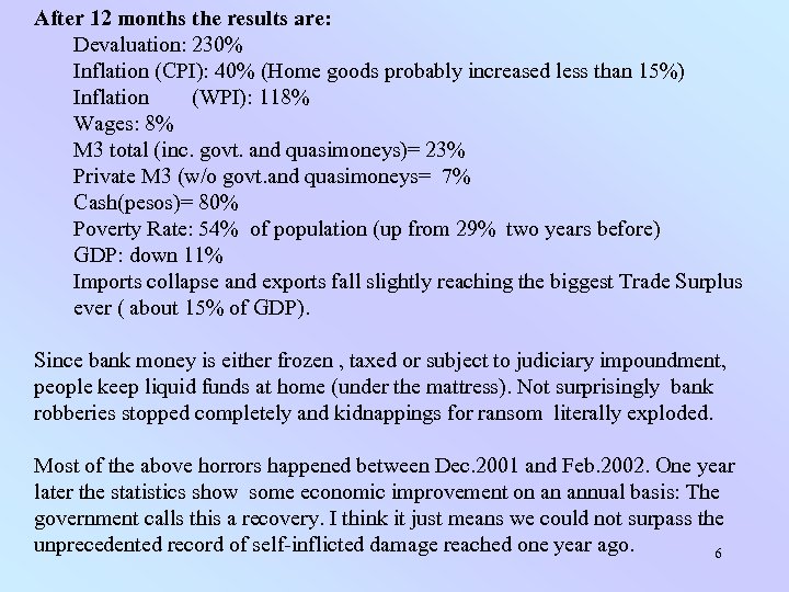 After 12 months the results are: Devaluation: 230% Inflation (CPI): 40% (Home goods probably