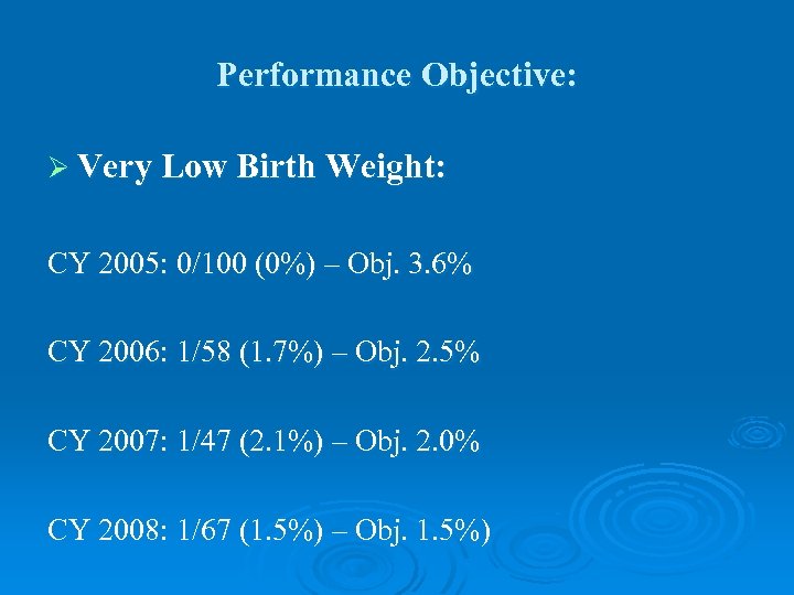 Performance Objective: Ø Very Low Birth Weight: CY 2005: 0/100 (0%) – Obj. 3.