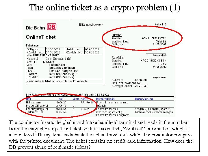 The online ticket as a crypto problem (1) The conductor inserts the „bahncard into