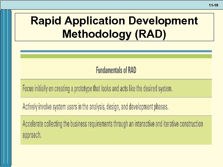 11 -16 Rapid Application Development Methodology (RAD) 