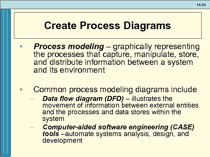 11 -35 Create Process Diagrams • Process modeling – graphically representing the processes that