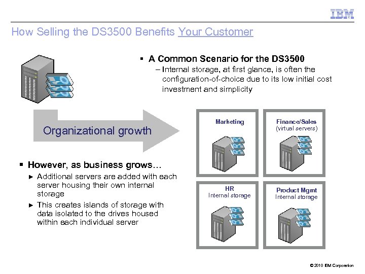 How Selling the DS 3500 Benefits Your Customer § A Common Scenario for the