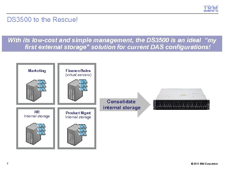 DS 3500 to the Rescue! With its low-cost and simple management, the DS 3500