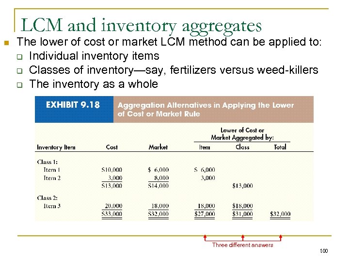 LCM and inventory aggregates n The lower of cost or market LCM method can
