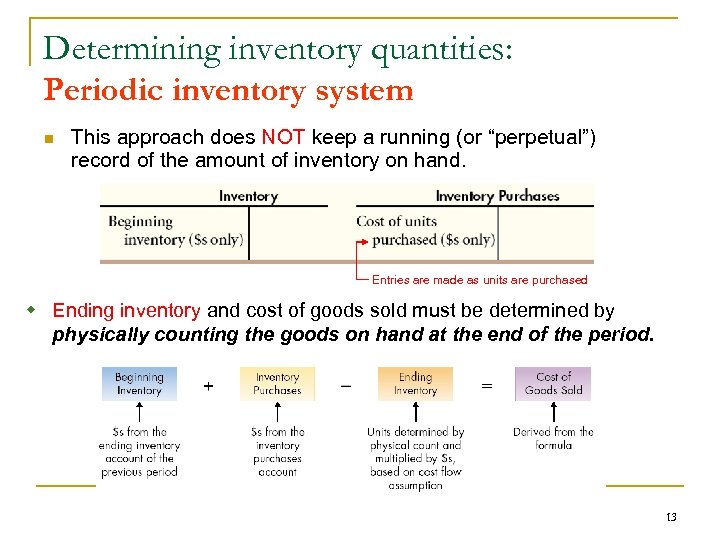 Determining inventory quantities: Periodic inventory system n This approach does NOT keep a running