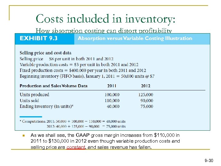Costs included in inventory: How absorption costing can distort profitability n As we shall