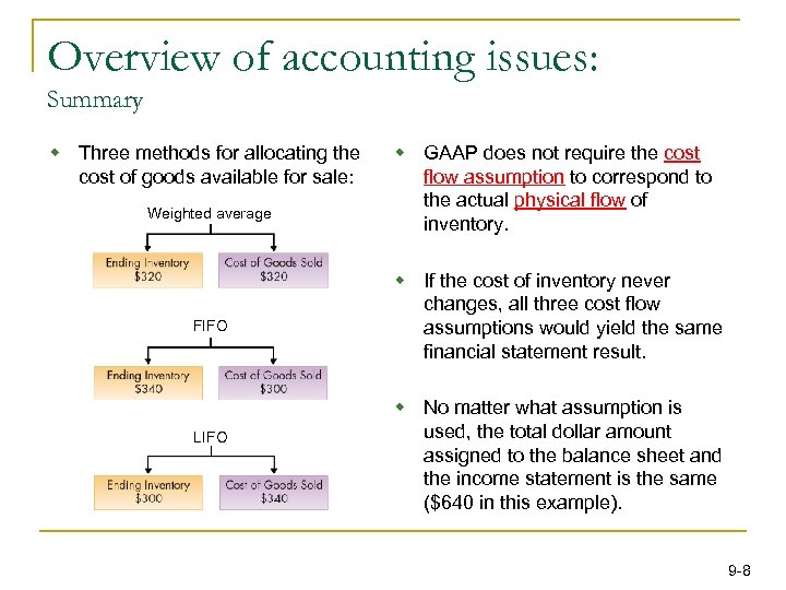 Overview of accounting issues: Summary w Three methods for allocating the cost of goods