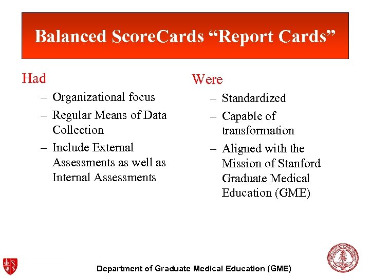 Balanced Score. Cards “Report Cards” Had Were – Organizational focus – Regular Means of