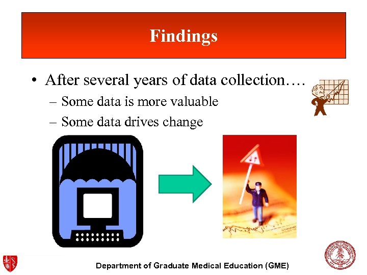 Findings • After several years of data collection…. – Some data is more valuable