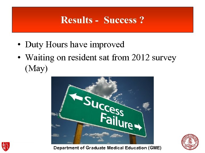 Results - Success ? • Duty Hours have improved • Waiting on resident sat