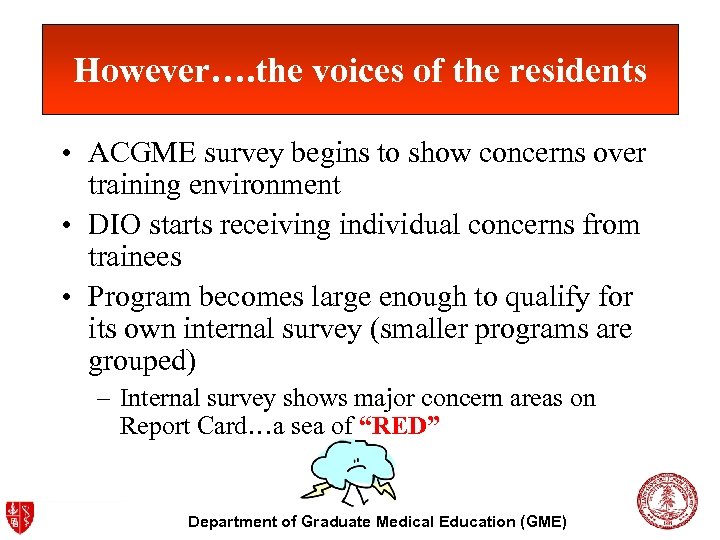 However…. the voices of the residents • ACGME survey begins to show concerns over