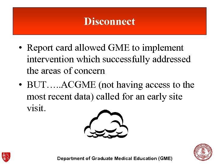 Disconnect • Report card allowed GME to implement intervention which successfully addressed the areas