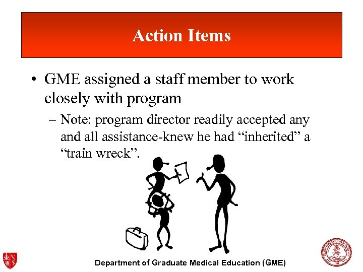 Action Items • GME assigned a staff member to work closely with program –