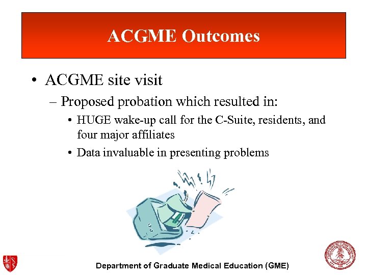 ACGME Outcomes • ACGME site visit – Proposed probation which resulted in: • HUGE