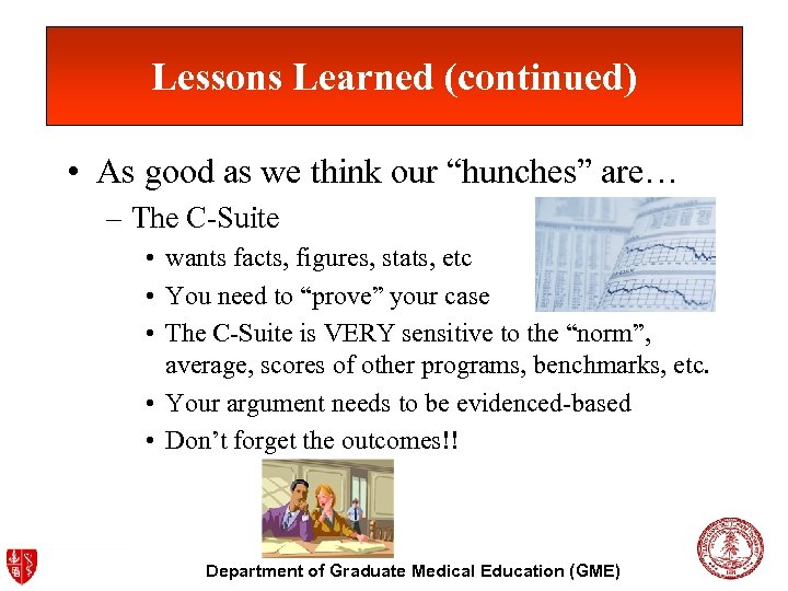 Lessons Learned (continued) • As good as we think our “hunches” are… – The