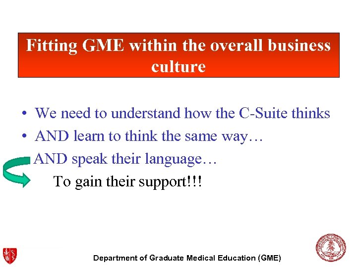Fitting GME within the overall business culture • We need to understand how the