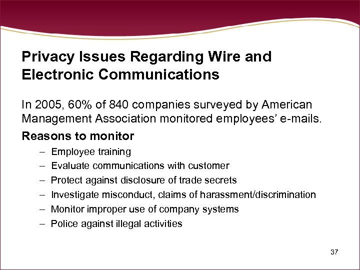 Privacy Issues Regarding Wire and Electronic Communications In 2005, 60% of 840 companies surveyed