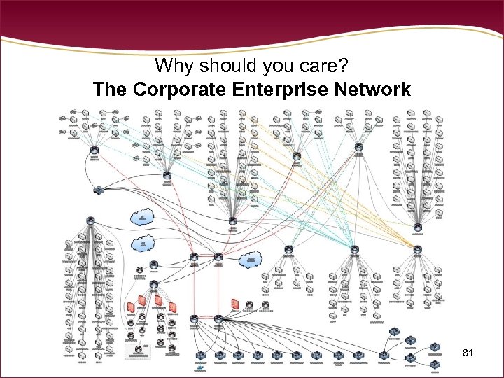 Why should you care? The Corporate Enterprise Network 81 