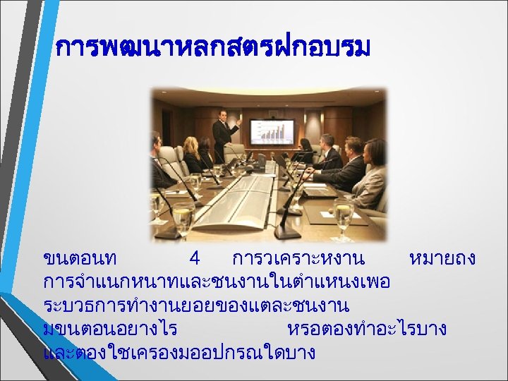 การพฒนาหลกสตรฝกอบรม ขนตอนท 4 การวเคราะหงาน หมายถง การจำแนกหนาทและชนงานในตำแหนงเพอ ระบวธการทำงานยอยของแตละชนงาน มขนตอนอยางไร หรอตองทำอะไรบาง และตองใชเครองมออปกรณใดบาง 