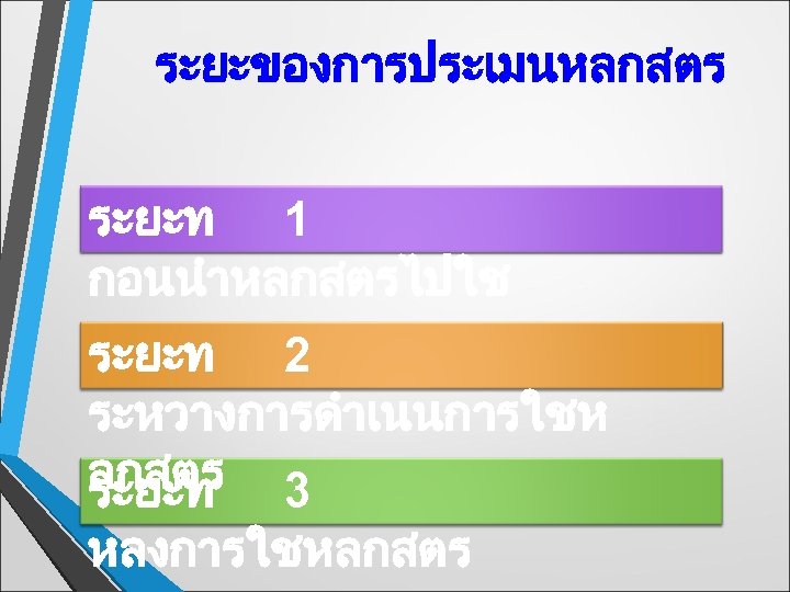 ระยะของการประเมนหลกสตร ระยะท 1 กอนนำหลกสตรไปใช ระยะท 2 ระหวางการดำเนนการใชห ลกสตร 3 ระยะท หลงการใชหลกสตร 