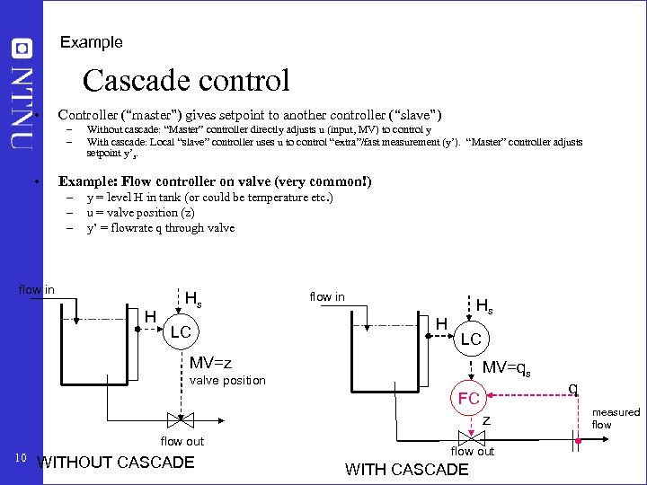 Example Cascade control • Controller (“master”) gives setpoint to another controller (“slave”) – –