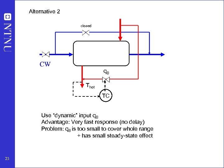 Alternative 2 closed q. B Thot TC Use “dynamic” input q. B Advantage: Very