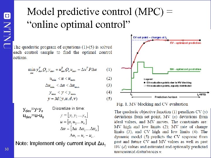 Model predictive control (MPC) = “online optimal control” ydev=y-ys udev=u-us 30 Discretize in time: