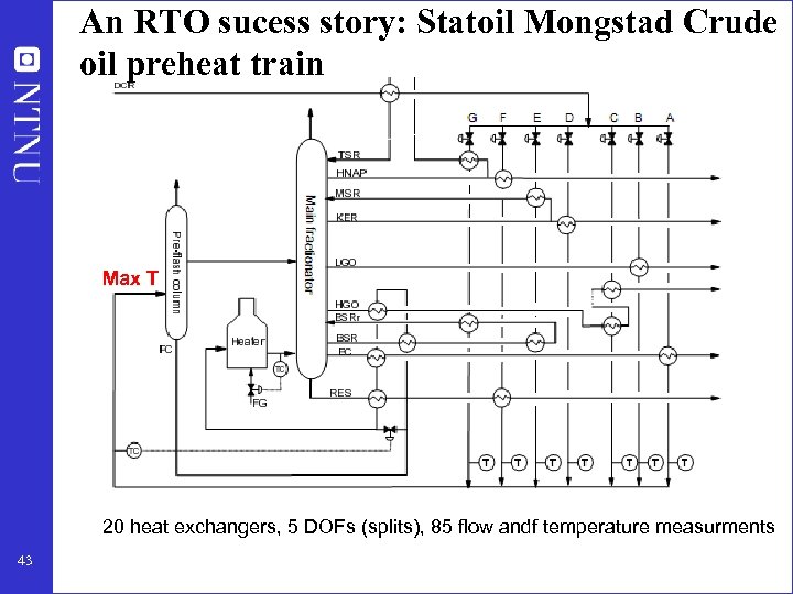 An RTO sucess story: Statoil Mongstad Crude oil preheat train Max T 20 heat
