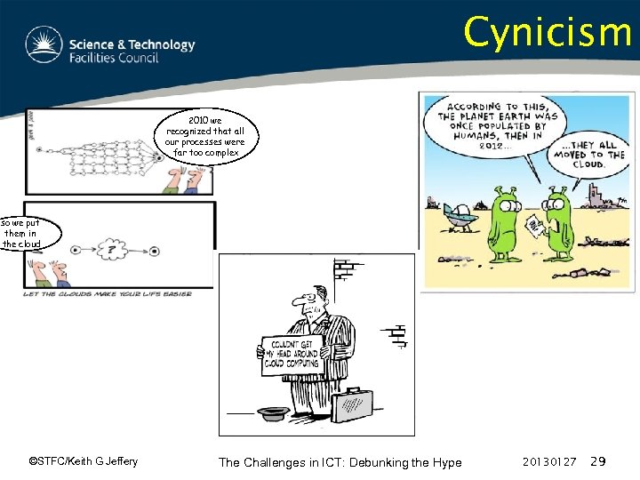 Cynicism 2010 we recognized that all our processes were far too complex so we