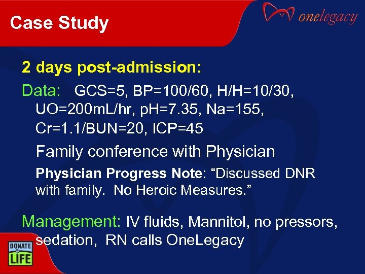 Case Study 2 days post-admission: Data: GCS=5, BP=100/60, H/H=10/30, UO=200 m. L/hr, p. H=7.