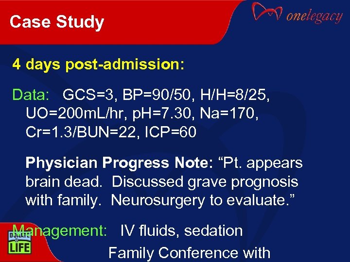 Case Study 4 days post-admission: Data: GCS=3, BP=90/50, H/H=8/25, UO=200 m. L/hr, p. H=7.