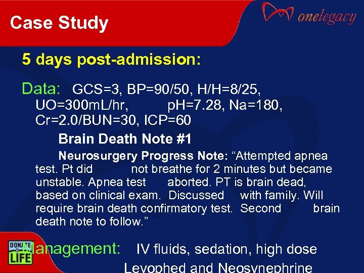 Case Study 5 days post-admission: Data: GCS=3, BP=90/50, H/H=8/25, UO=300 m. L/hr, p. H=7.