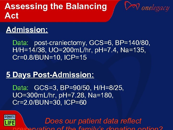 Assessing the Balancing Act Admission: Data: post-craniectomy, GCS=6, BP=140/80, H/H=14/38, UO=200 m. L/hr, p.