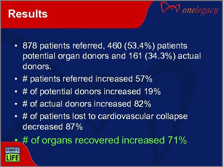 Results • 878 patients referred, 460 (53. 4%) patients potential organ donors and 161