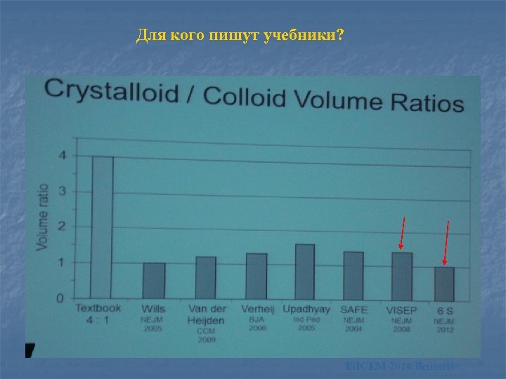 Для кого пишут учебники? ISICEM 2014 Brussels 