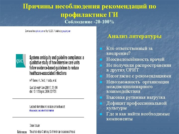 Причины несоблюдения рекомендаций по профилактике ГИ Соблюдение -20 -100% Анализ литературы n Кто ответственный