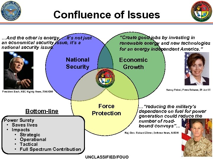 Confluence of Issues …And the other is energy. …It’s not just an economical security