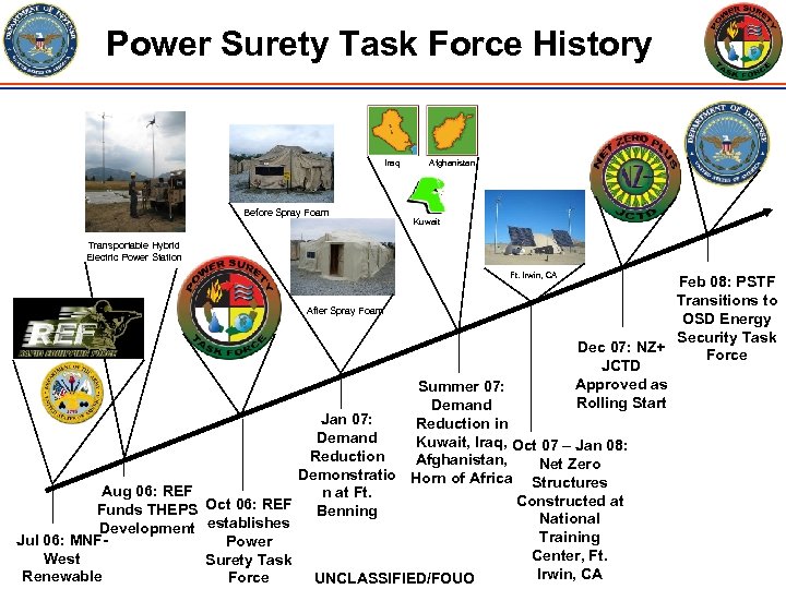 Power Surety Task Force History Iraq Before Spray Foam Afghanistan Kuwait Transportable Hybrid Electric