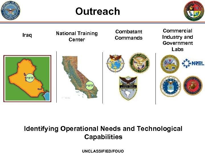 Outreach Iraq National Training Center Combatant Commands Commercial Industry and Government Labs PSTF Identifying