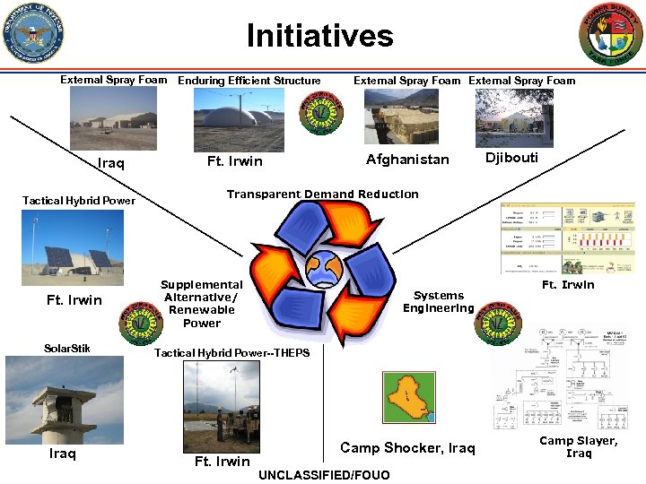 Initiatives External Spray Foam Enduring Efficient Structure Iraq Tactical Hybrid Power Ft. Irwin Solar.