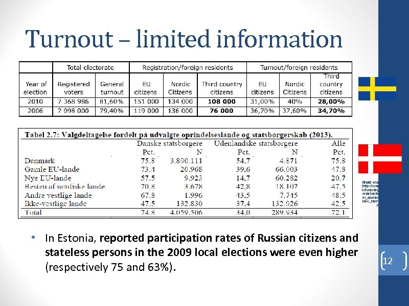 Turnout – limited information Bhatti et al 2014, p. 28 (http: //cvap. polsci. ku.