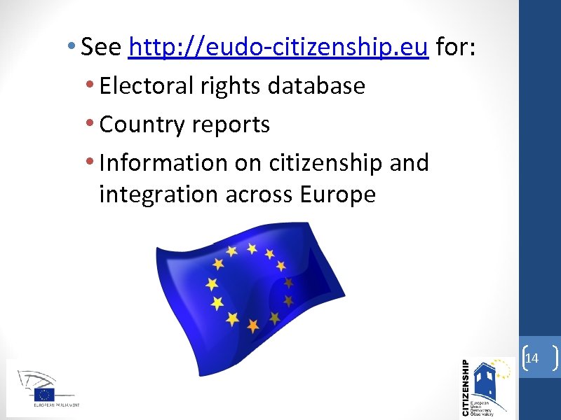  • See http: //eudo-citizenship. eu for: • Electoral rights database • Country reports